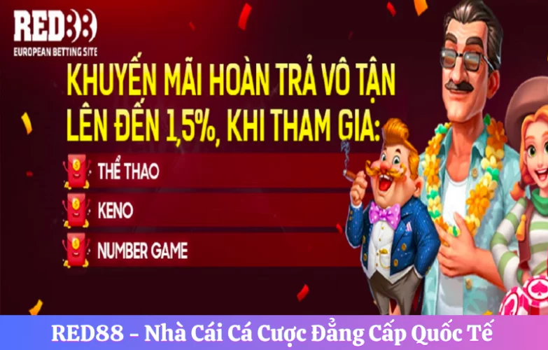 Sự kiện khuyến mãi hoàn trả 1.5%